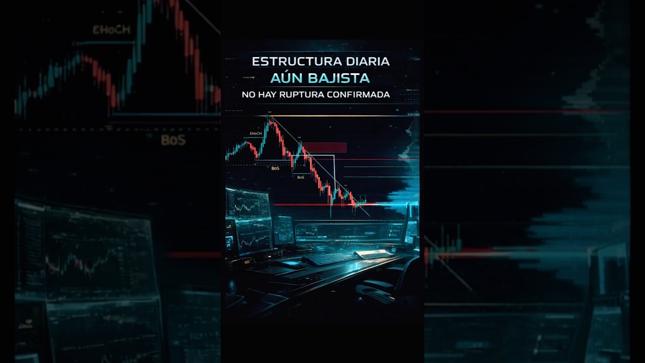 BITCOIN EN PUNTO DE DECISIÓN | ANÁLISIS INSTITUCIONAL DIARIO