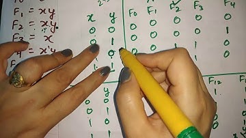 Logic Micro operation |computer organization and architecture | digital electronics