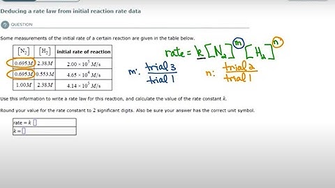 ALEKS:  Reducing A Rate Law From Initial Reaction Rate Data