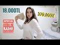 Japonya’da Aylık Giderler | Ayşegül Japonya`da Ayda Ne Kadar Para Harcıyorum?