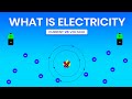 How electricity works  electricity explained simply  current vs voltage 