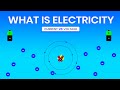 The Forces Behind Electricity And Atomic Structure