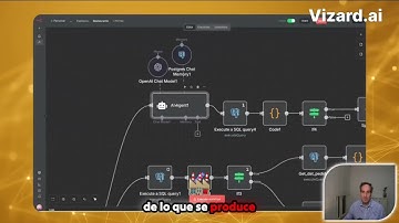 Lección clave: Las acciones externas no existen sin memoria