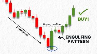 Don't Trade Engulfing Candle Without Watching This (The Hidden Psychology)