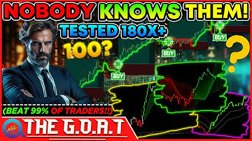TOP 5 BEST Buy Sell Indicators on TradingView That Everyone Misses!