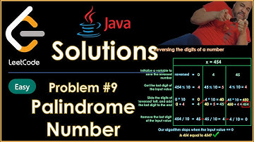 LeetCode 9 - Palindrome Number (Two Solutions, Integer and String) - Java Solution and Explanation