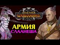 Вся армия Слаанеша в Total War Warhammer 3 (официальный список)