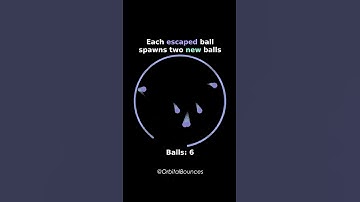 #asmr #satisfying #satisfyingvideo #bouncingball #viral #coding