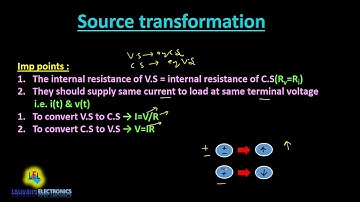 Source Transformation with solved example(Hindi)