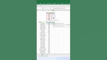 #reels #exceltips #excel #viralvideos #corporate #finance #sql #powerbi #vba #onlineclasses #python