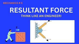Force Vectors Made Clear | Components, Oblique Axes & Minimum Force | Engineering Statics