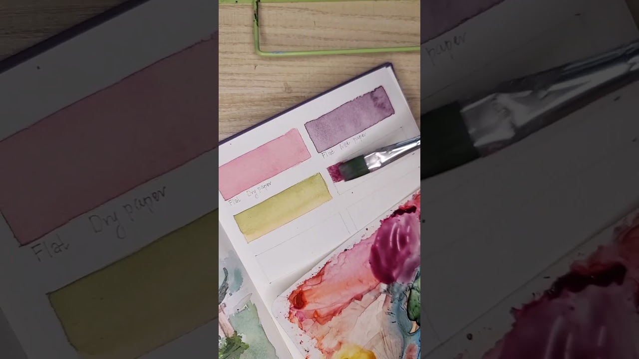 3 техники акварели, которые вам НУЖНО знать! (Часть 1) | Aeryn Art