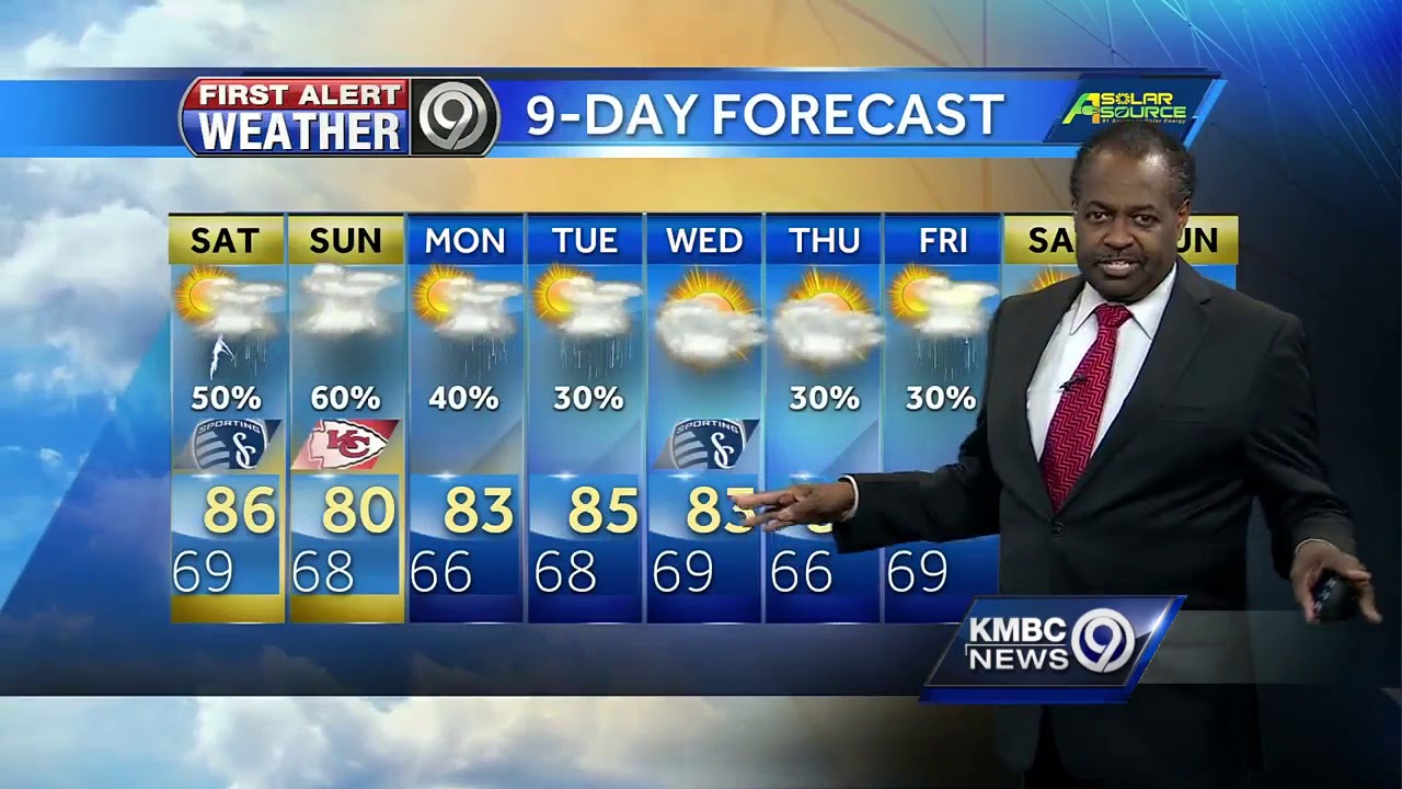 First Alert: Feeling more like summer this weekend - YouTube