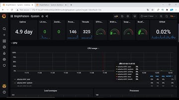 #11 Grafana : Install Dashboard Default InfluxDB/Telegraf Metrics
