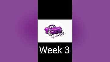 Write Professional Emails in English | Coursera  Quiz Answers