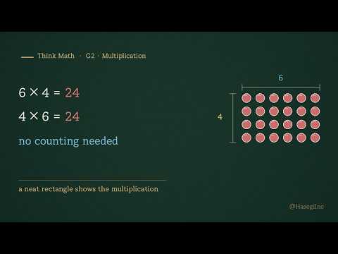 Why Does Lining Things Up Make the Multiplication Obvious? | Think Math · G2 · Multiplication ⑤