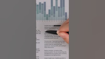 Experience the wonder of Smart Scribe while reading! Use it to effortlessly create annotations!