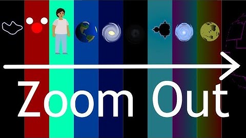 Universe Zoom Out And Beyond