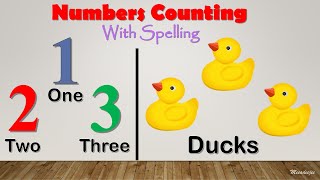 Numbers Song Counting 1 To 10 Math Kids Counting 1 To 10 Numbers Song Learn Number 1- 10