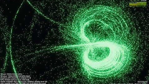 Unity 2018 - Pure ECS Test (Entity Component System)