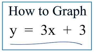 How to Graph y = 3x +  3