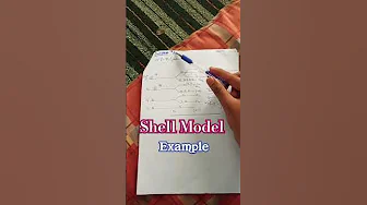 According to shell model what is the configuration of nucleons in arsenic 75 - Nuclear Physics thumbnail