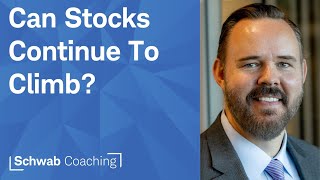 Determining Potential Price Floors and Ceilings on Stock Indices | Trader Talk in Today's Market