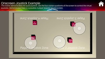 Joystick Controller Example