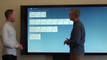 #BW4HANA 2.0 Cockpit (short)