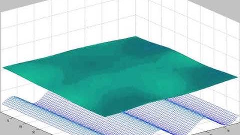 Rotating Shallow Water Equations solved with Finite Volume Particle Method (FVPM)_3