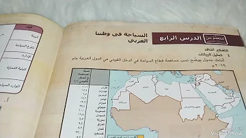 دراسات كتاب المدرسه صفحه٩١ ٨٨ الدرس الرابع السياحه في وطننا العربي 