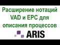 Расширение нотаций ARIS VAD и EPC для описания бизнес-процессов