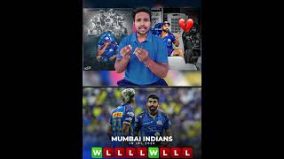 Rohit Sharma is the best captain (MI team)👍#cricketupdate#rohitsharma#rohitsharmafanss #iplupdates
