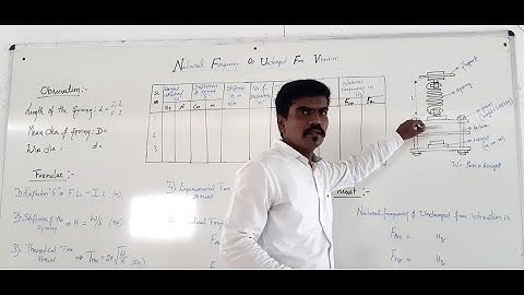 VTU# Mech Engg # Design Lab @ Natural Frequency of Un-damped free Vibration of Spring mass system.