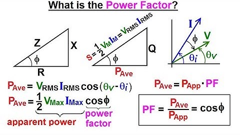 Electrical Engineering: Ch 12 AC Power (33 of 58) What is the Power Factor?