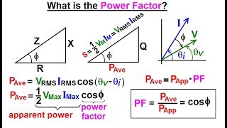 electrical engineering: ch 12 ac power (33 of 58) what is the power factor?