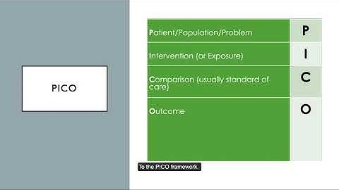 Searching for the P of PICO