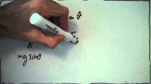 23-69 Angle of hanging charges