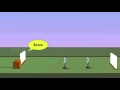 Convex Mirror Focal Length Quiz