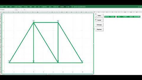 Truss calculation // Cálculo de treliças