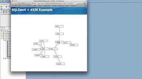 SQLDev4 d3js example1