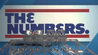 RI Lottery Midday Drawing 09/17/2015