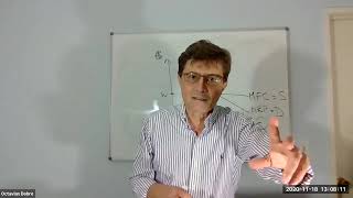 Labor Market--Part 2
