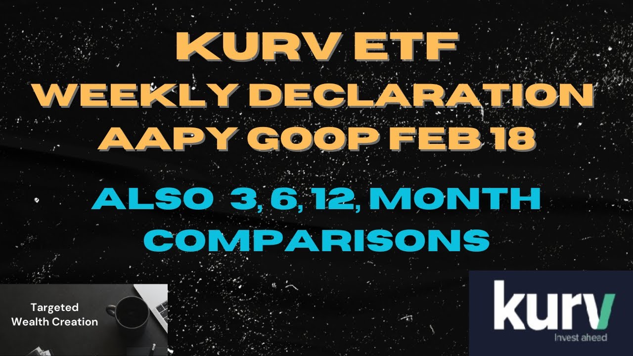 KURV WEEK 3 DISTRIBUTIONS FOR GOOP & AAPY