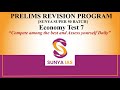 What and How to read | Economy Test 7 PRP 2023 | SUNYA IAS | UPSC CSE Prelims 2023