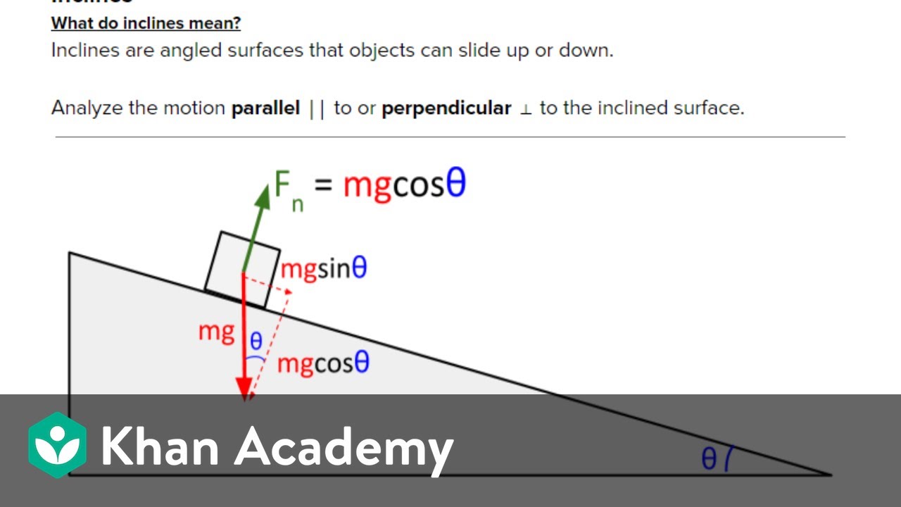 Ap Physics 1 Review Of Forces And Newton S Laws Video Khan Academy