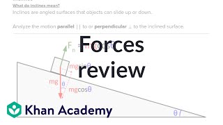 AP Physics 1 review of Forces and Newton's Laws | Physics | Khan Academy by Khan Academy Physics 243,756 views 7 years ago 17 minutes