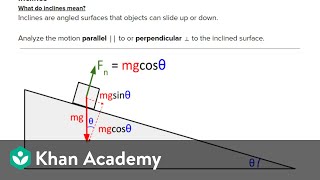 AP Physics 1 review of Forces and Newton's Laws | Physics | Khan Academy