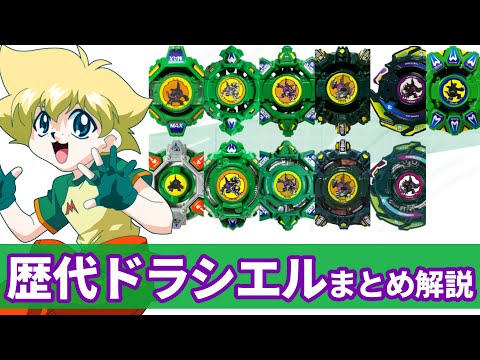タカラ　ベイブレード　ドラシエルF　ブルーメタルバージョン　未組立 ドラシエルFブルーメタルver.の開封 : lekeulionのブログ
