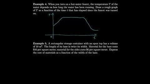 Calculus 1.1 Four Ways to Represent a Function
